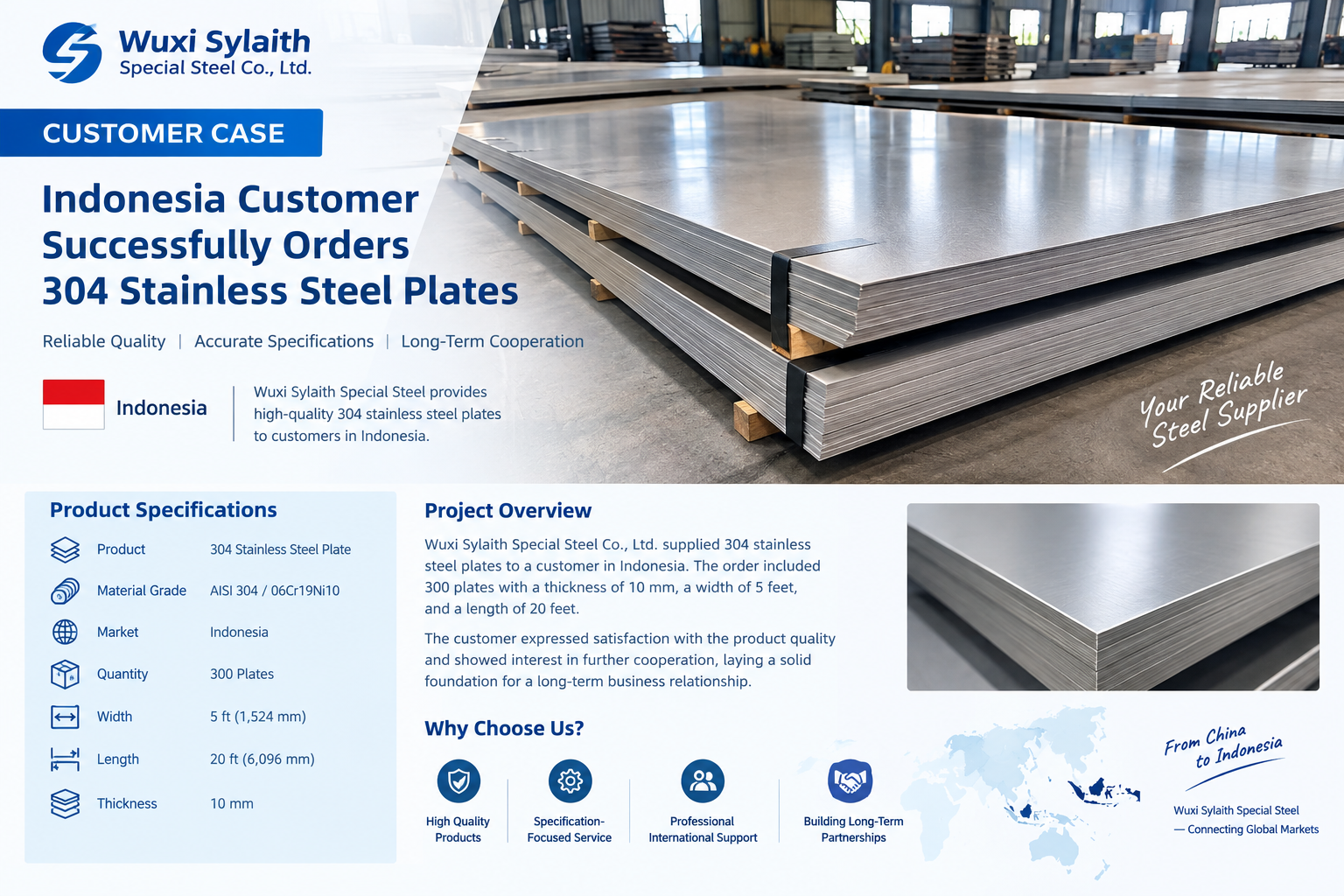 kasus perusahaan terbaru tentang Indonesia Customer Case: 304 Stainless Steel Plate Supply by Wuxi Sylaith Special Steel